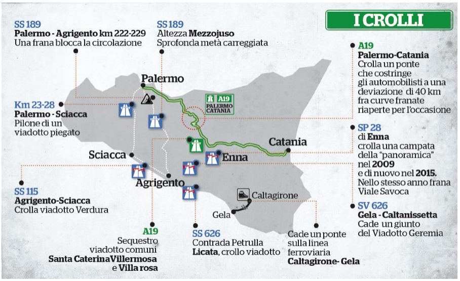 crolli-sicilia